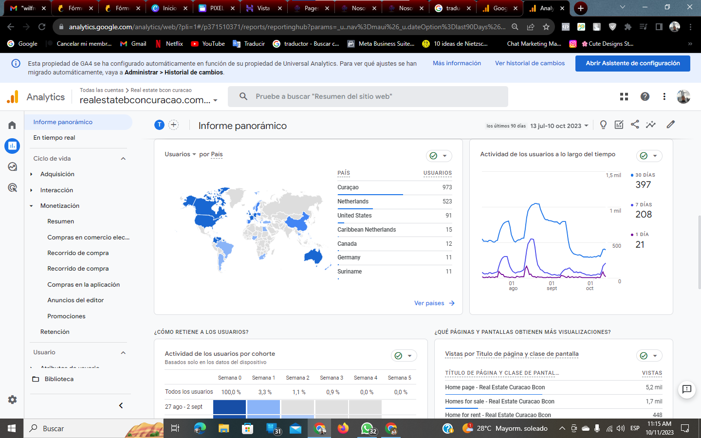 Google Analytics GA4